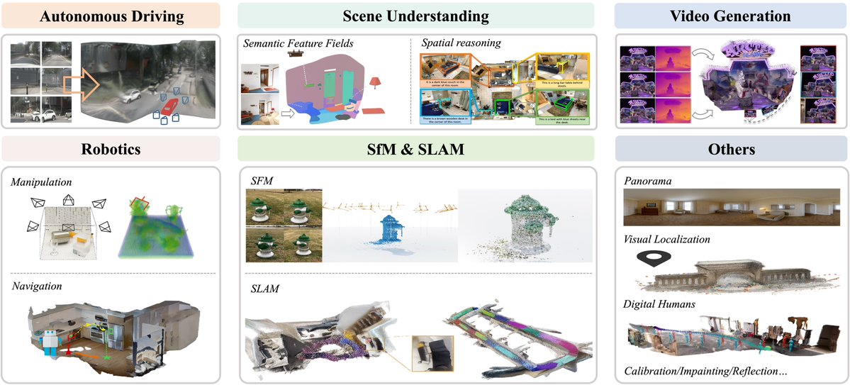 Weijie Wang tweet media