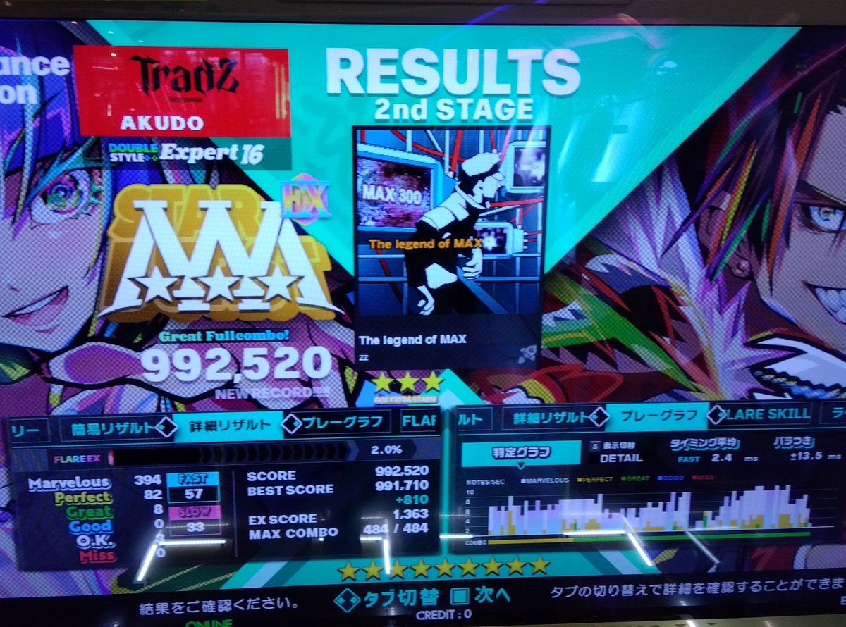 アクドユイ tweet media