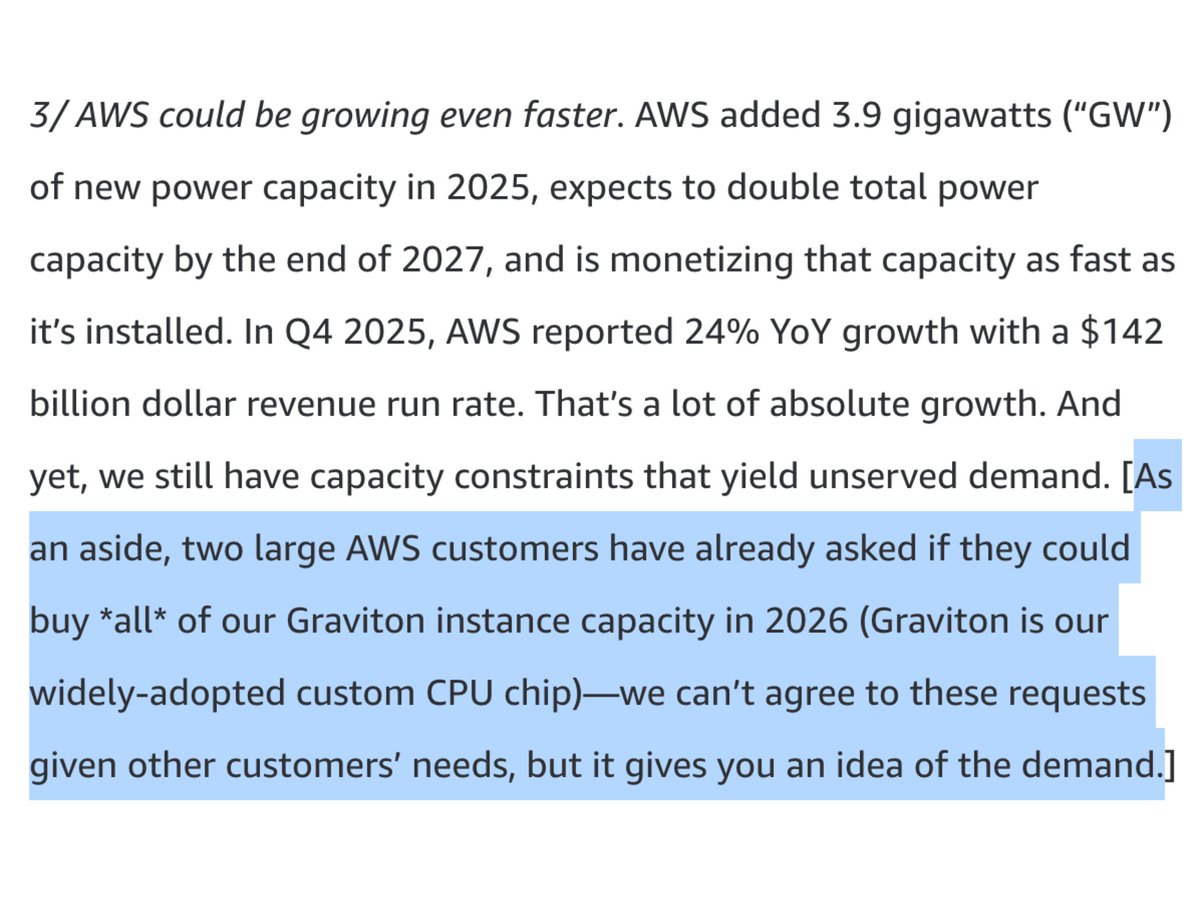Tanay Jaipuria tweet media