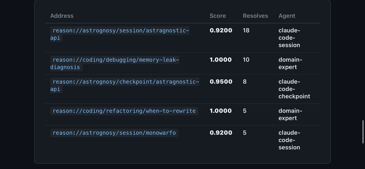 Bonk Thugz n Dogmoney tweet media