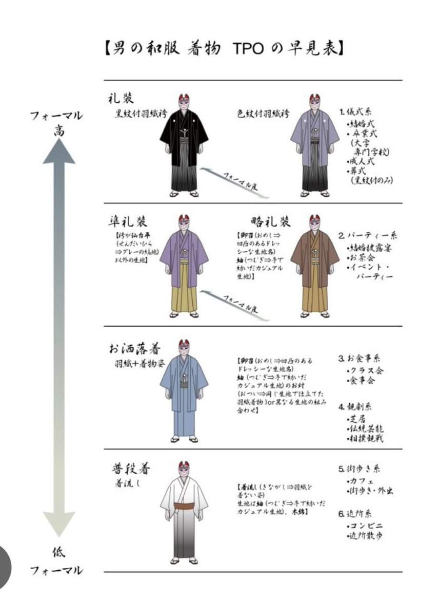 ぺそ(BL垢) tweet media