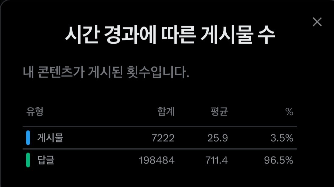 캣츠파파 tweet media