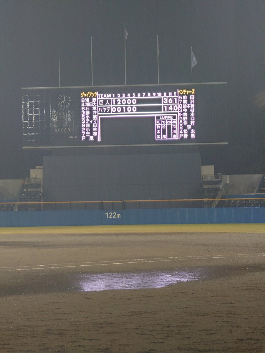 yu_kato_bp's tweet photo. 一夜あけて快晴の静岡です。昨日は雨のため5回コールド。エスポットで買ったかっぱや傘が有効活用できた試合でした。
3連戦ラストは小春日和のデーゲーム、ベンチャーズファンのみなさま、今日は本当に勝ちましょう…!!
MCスポンサー
#ESPOT 様
スポンサー様募集中 https://t.co/WPoRoc3fDd