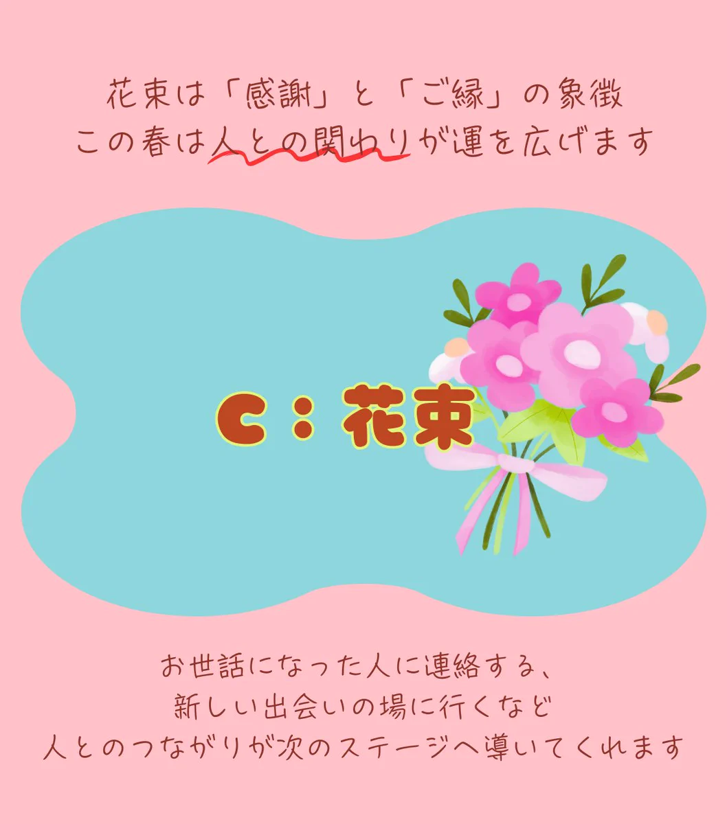 X on X / X