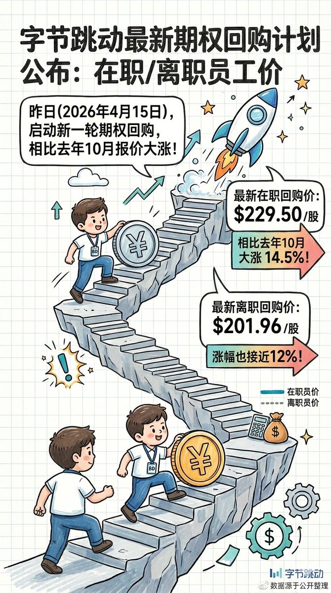 小螺丝 tweet media