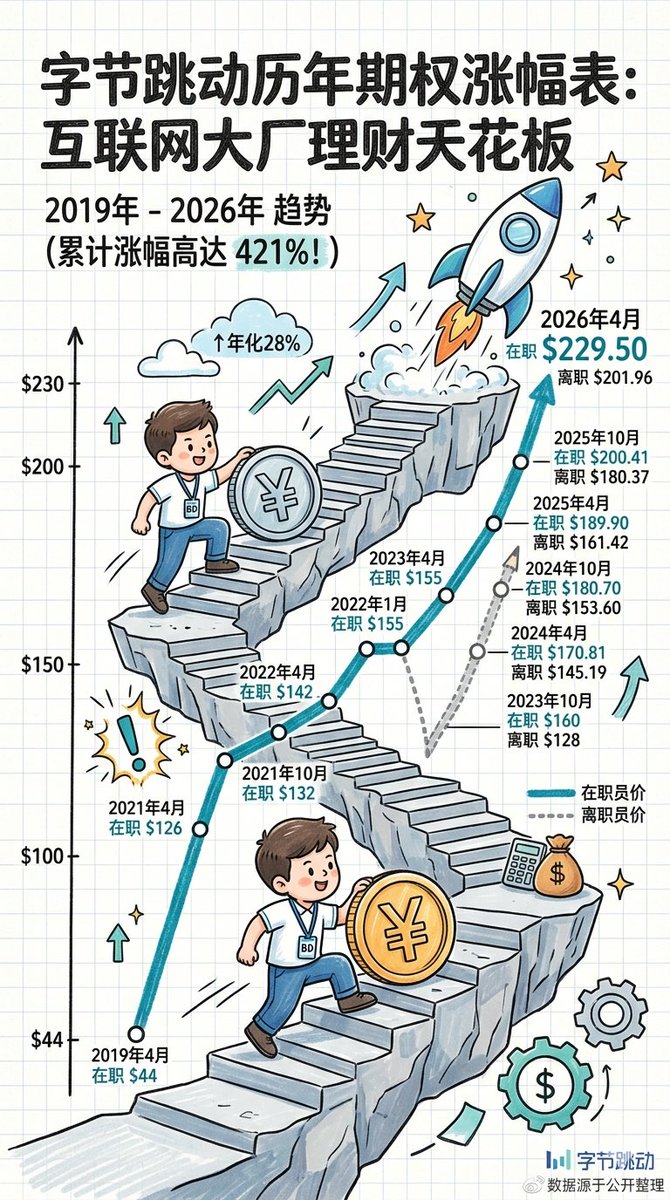 小螺丝 tweet media