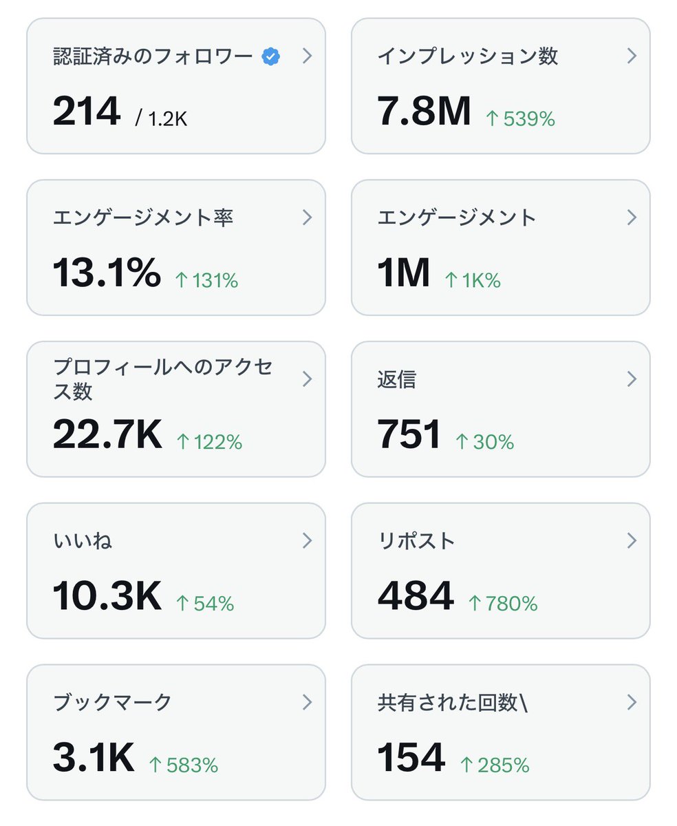 はと@ダイエット&美容垢 tweet media