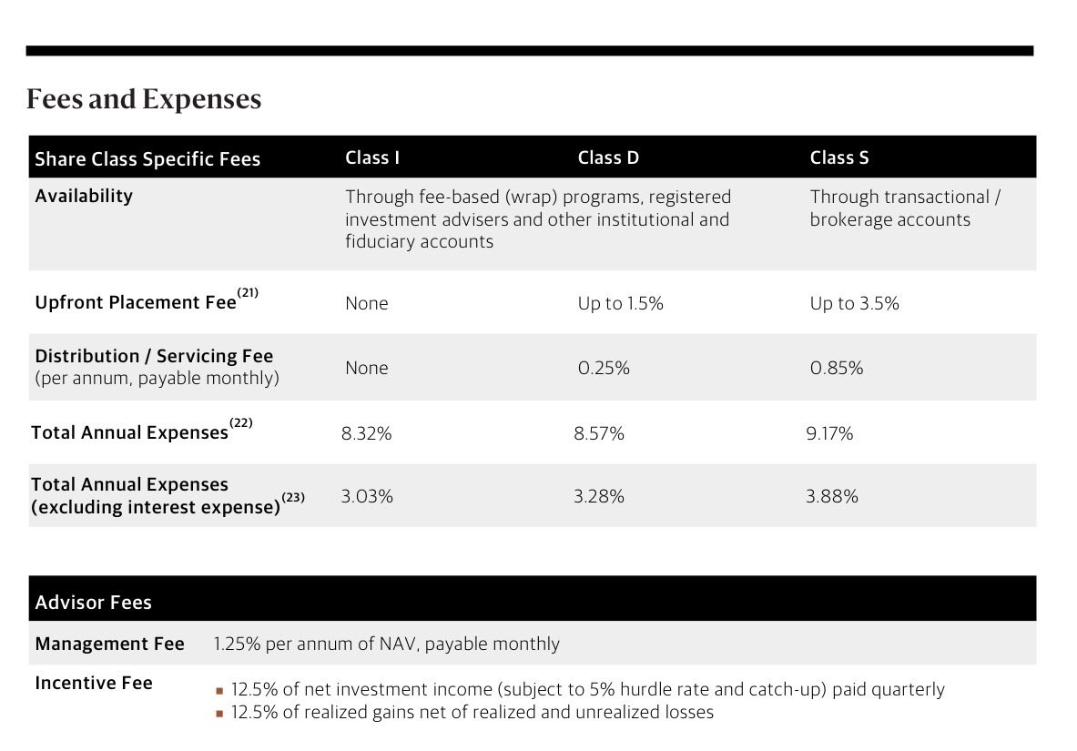 People think Blackstone is one of the best allocators in Private Credit.

<a href="/rdubitsk/">rod dubitsky</a> has done great work mapped the deterioration of BCRED and how $BX is hiding non-performers.

Having looked at most of the major funds I think $BCRED is bottom 2.

55-60% of NAV is software.
