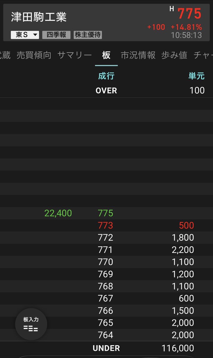 🚀ぴえぴえん🏩 tweet media