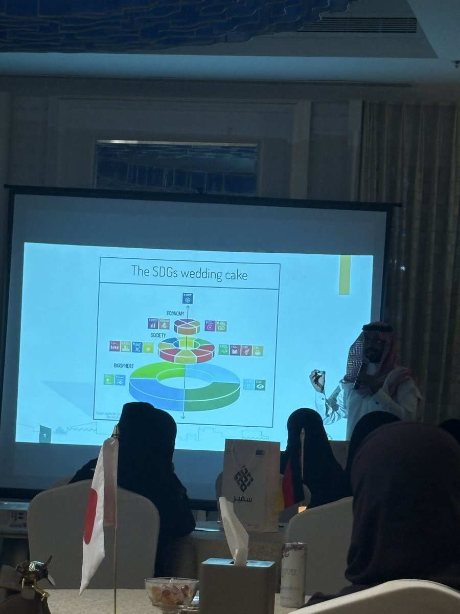إيلاف المغذوي | Elaf Almoghthawy tweet media
