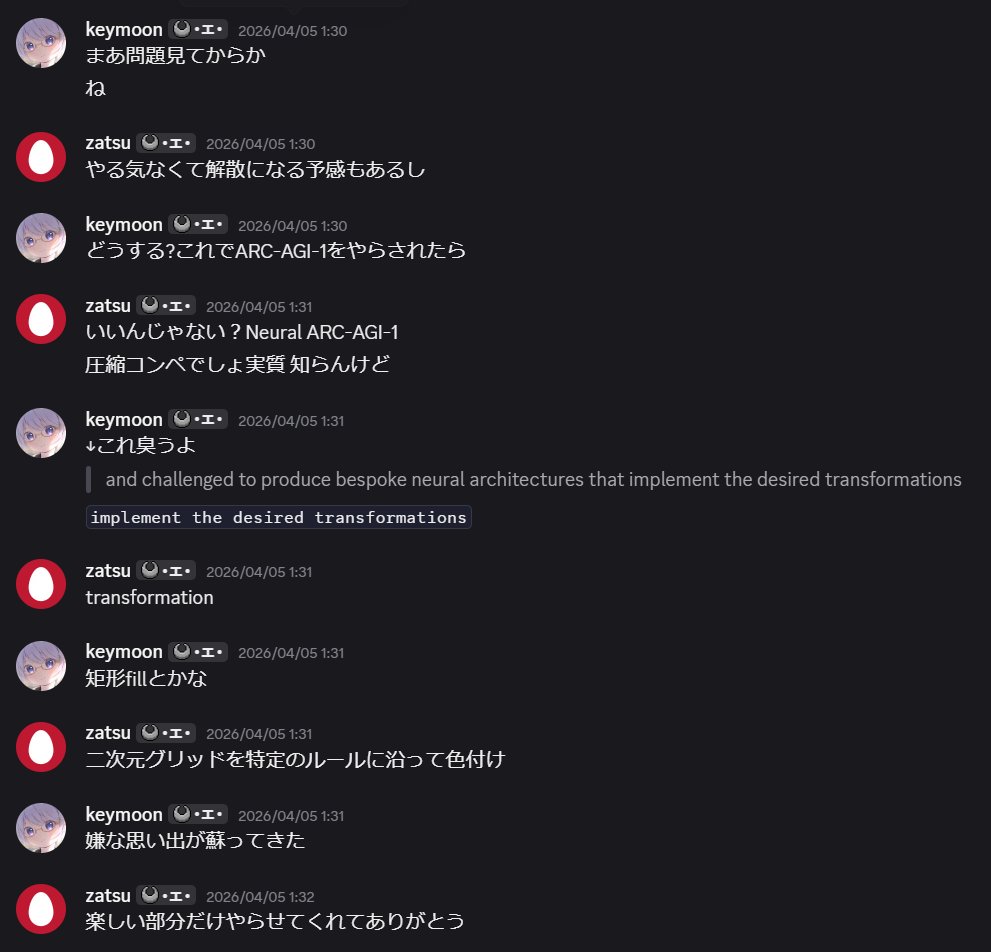 keymoon​ tweet media