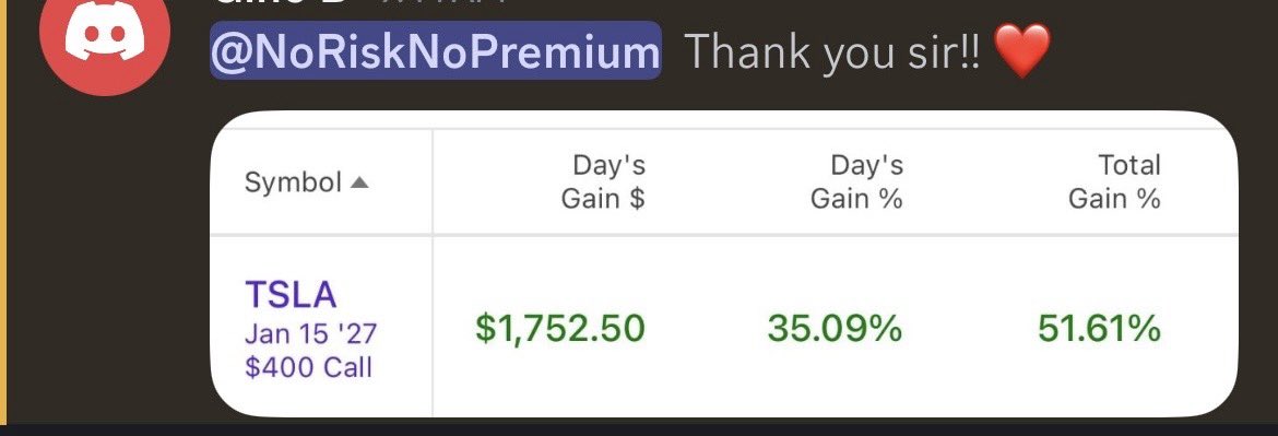 NoRiskNoPremium's tweet photo. Different traders. Different styles. Same result.

Scalpers locking in quick gains. Swing traders catching the bigger moves. Option holders sitting through noise for 200–300%+ runners.

Just real traders, real strategies, and consistent execution.

If you’re serious about leveling up, you already know where to be. 📈

https://t.co/xcTdPBJKAR