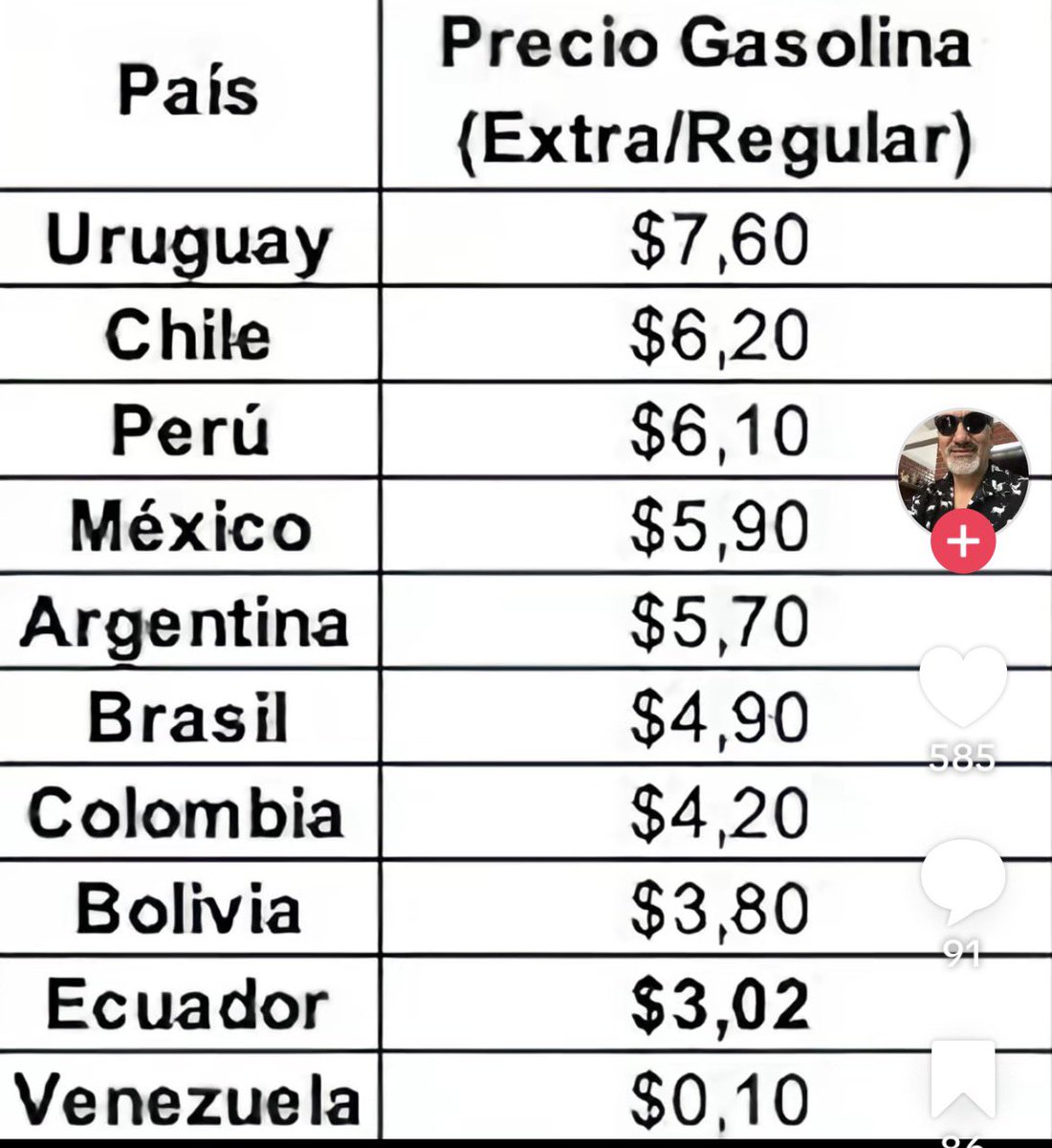 Libertario 🇪🇨 tweet media