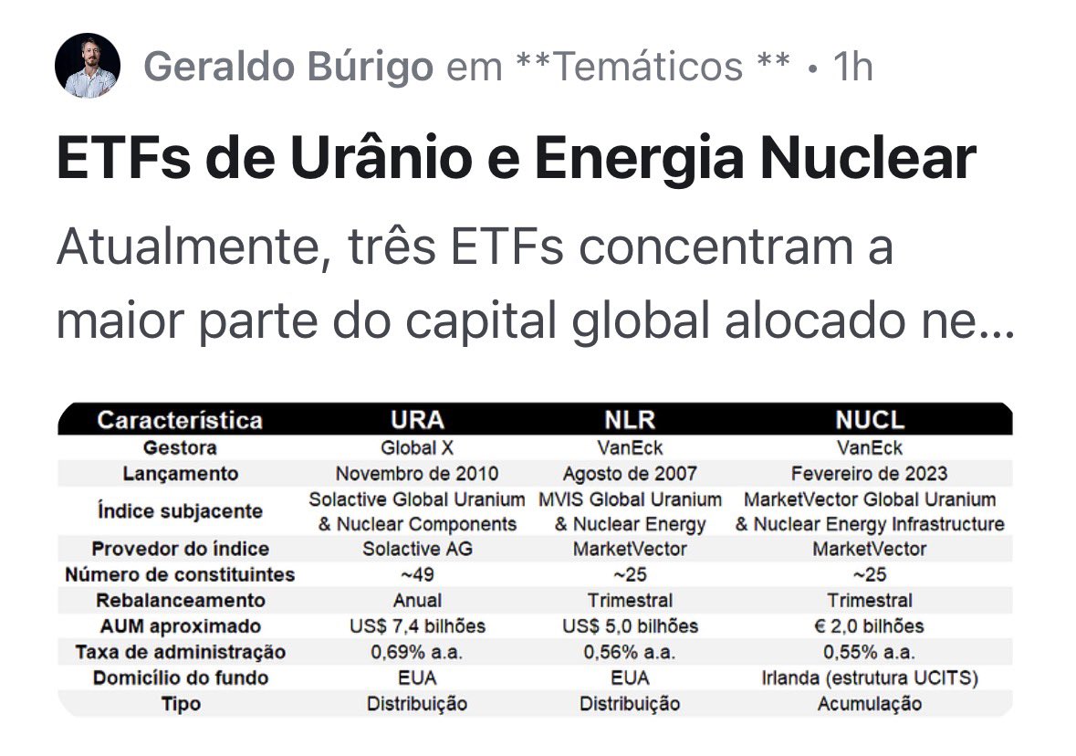 Geraldo Búrigo, CNPI tweet media