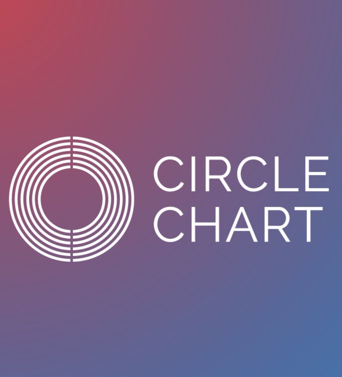 Dandansoo tweet media