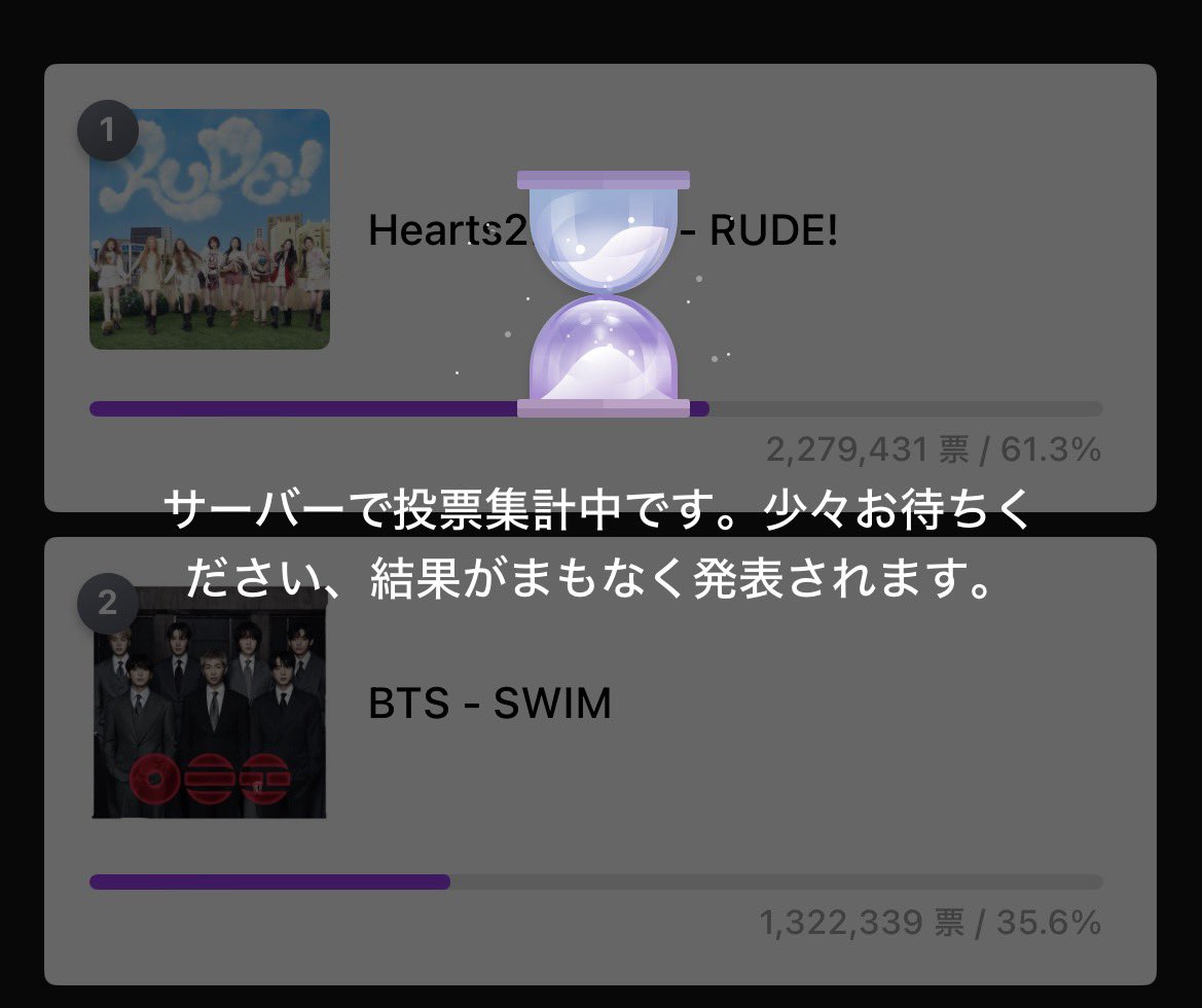 決まりました⭐️ダックス⭐️キッド売ります。早い者勝ちにします。 😭😭😭あと一つなのに強かった