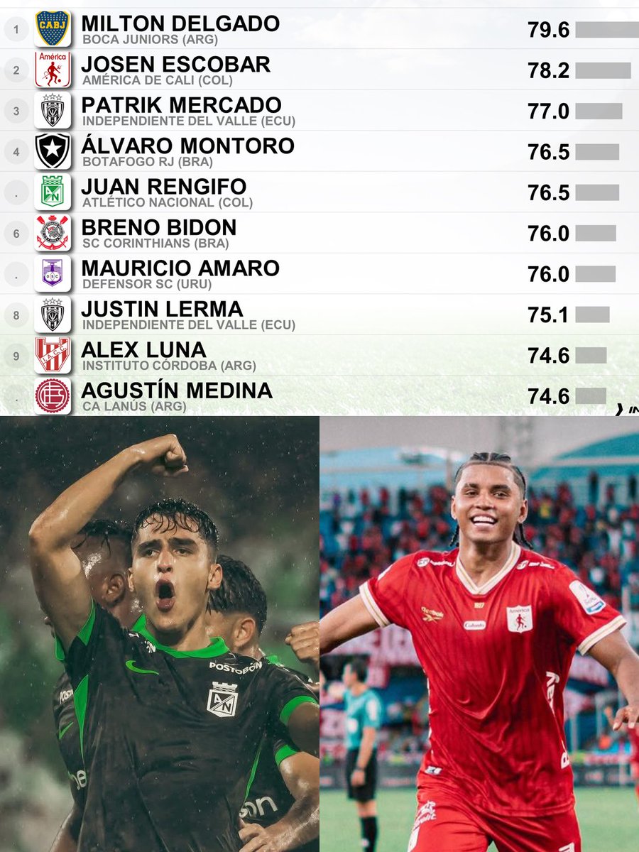 Samuel Vargas tweet media