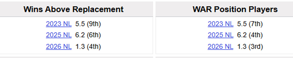 Matt Snyder tweet media