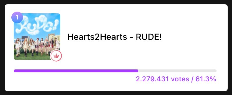 H2H VOTING TEAM tweet media