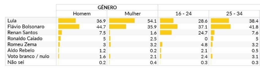 Bowner tweet media