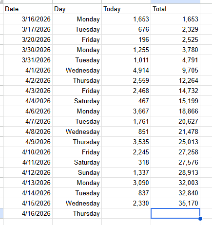 JT Hume: Writer Podcaster tweet media