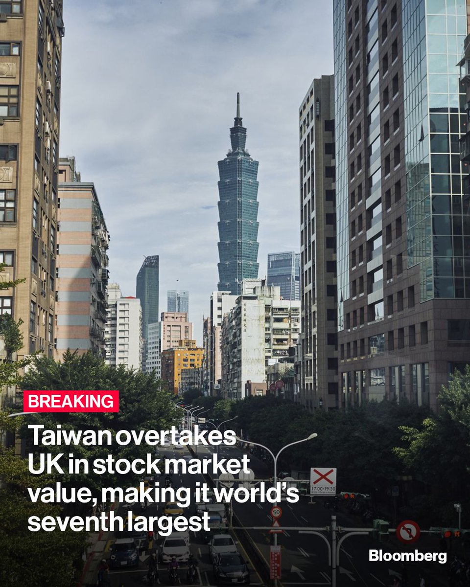 Bloomberg tweet media