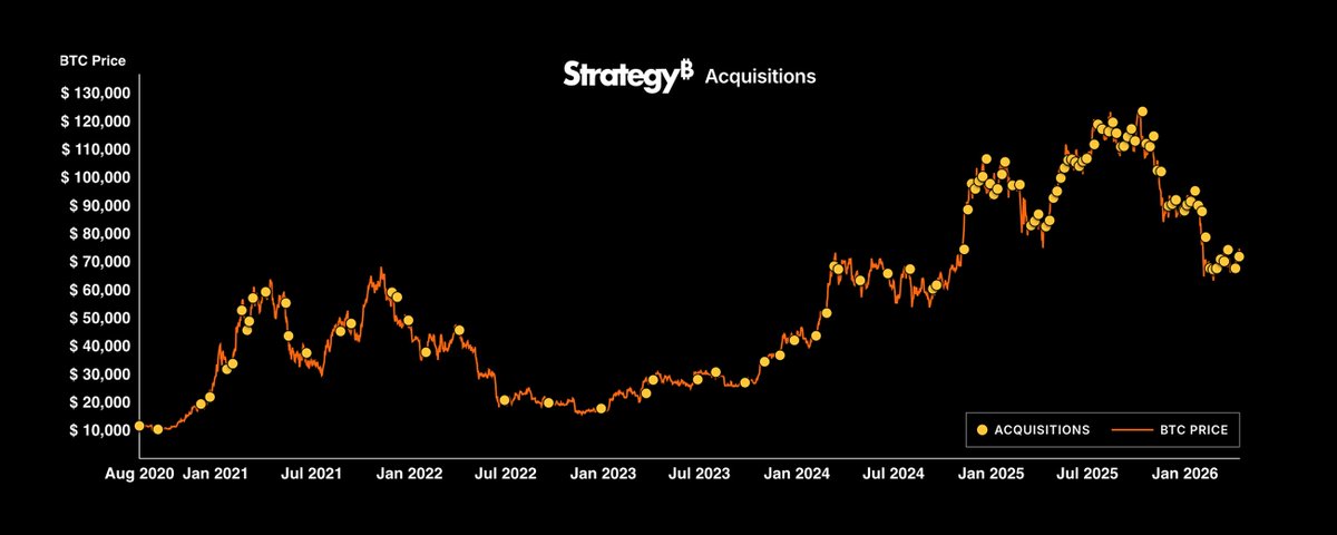 CoinSpot tweet media