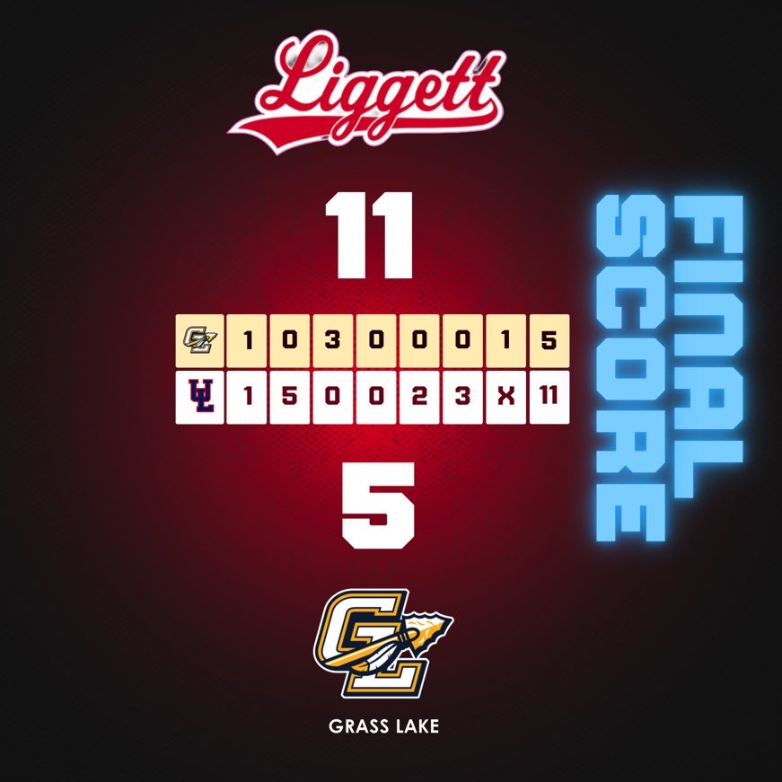 Liggett Baseball tweet media
