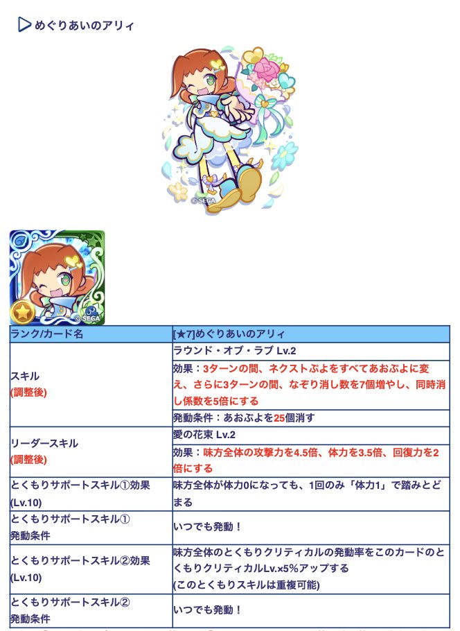 ぷよクエ攻略@Game8 tweet media