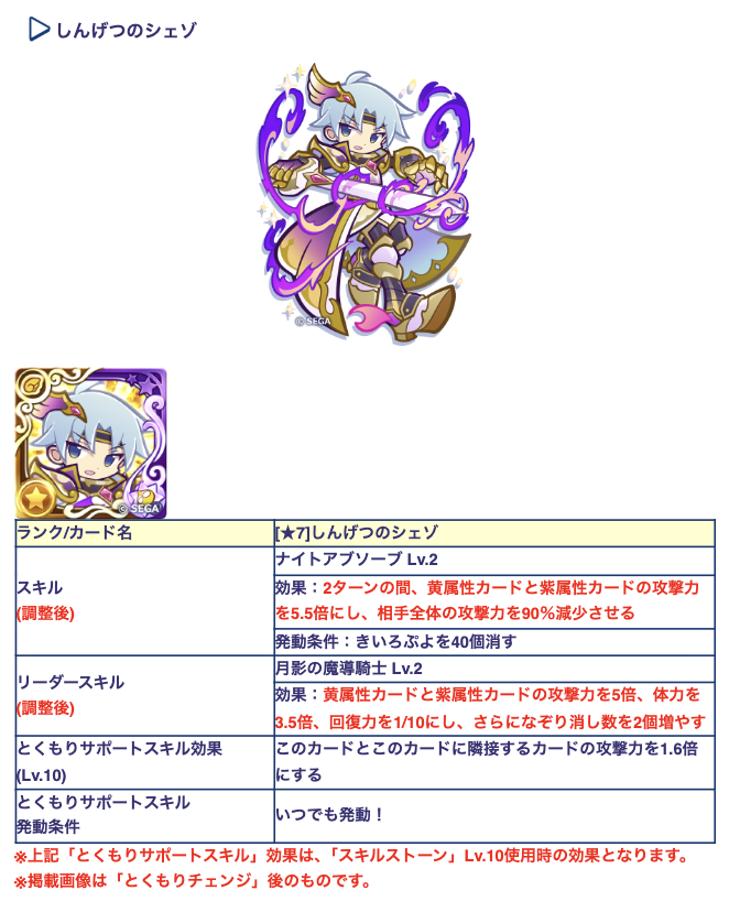 ぷよクエ攻略@Game8 tweet media