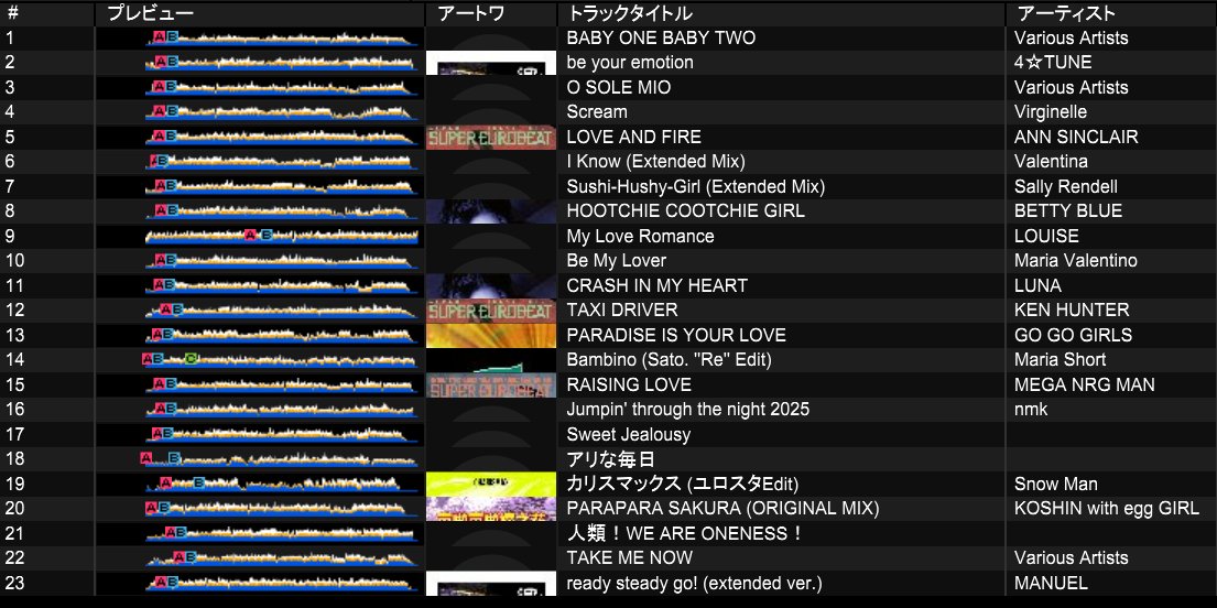 KitoschE131's tweet photo. 昨日は #INTERSECT
ありがとうございましたー！

次回はワタクシとゆきじんちゃんのバースデー回なんですが、どちらも5月生まれで。。
ちょい遅めバースデー祝っていただければ嬉しいです🥂 https://t.co/kCoBfX9X0S
