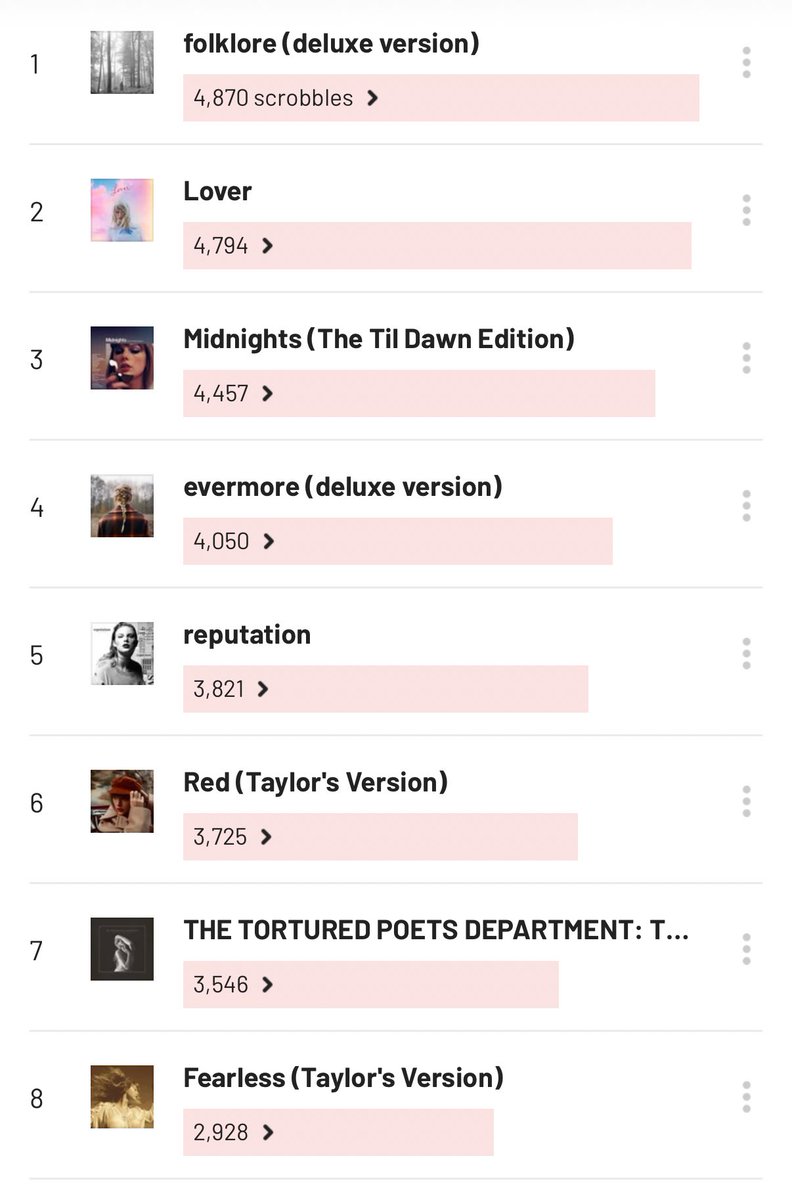 repumedia tweet media