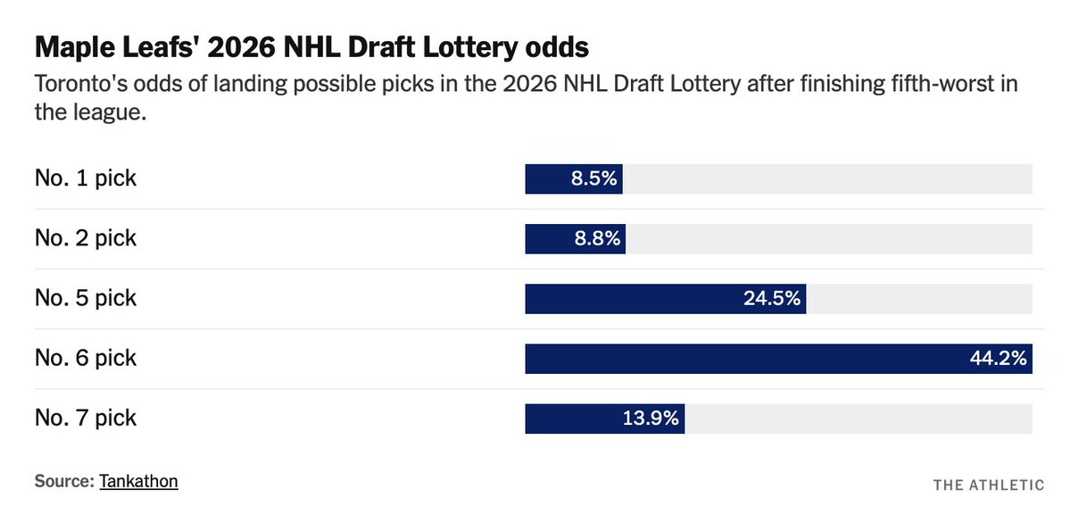 Willyston Riellander tweet media