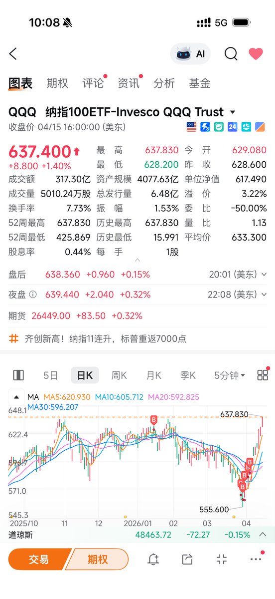 Bitcoin🐝女博士 tweet media