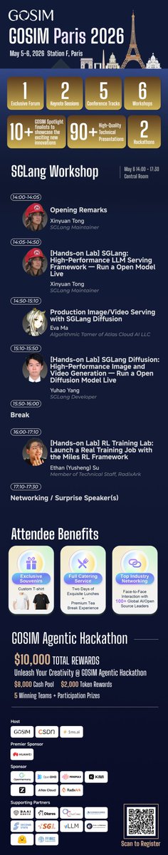 GOSIM Foundation tweet media