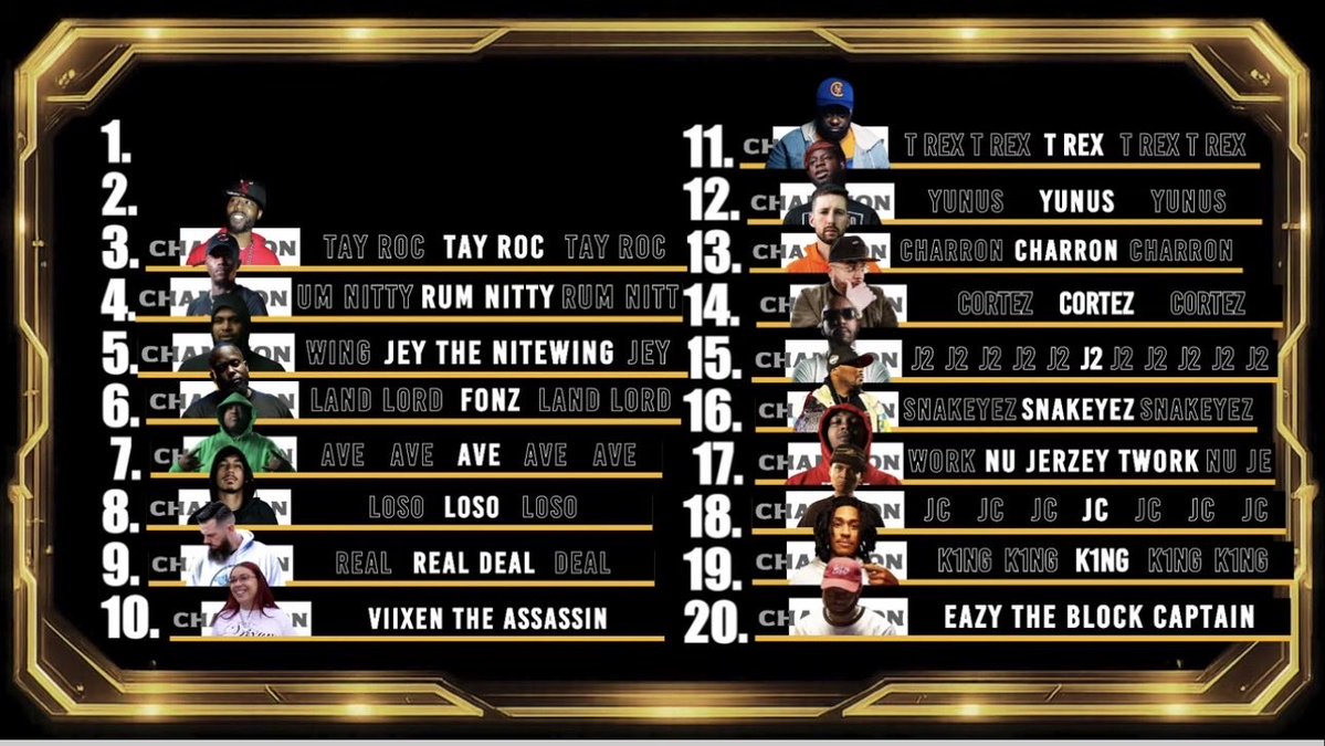 itsjustyunus's tweet image. Number 12? 
Last year I was 17, I’m movin on up🤣💯
This year imma be number 1 inshallah,
belt or no belt👾
#COTY