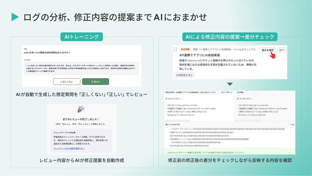 Masashi Kunugi / miibo tweet media