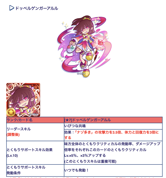 ぷよクエ攻略@Game8 tweet media