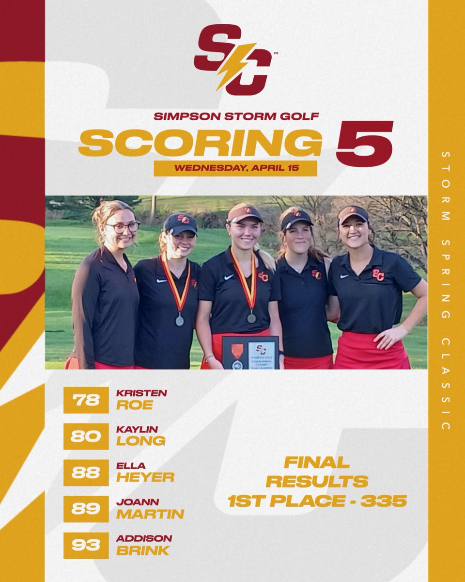 SCStormGolf tweet media