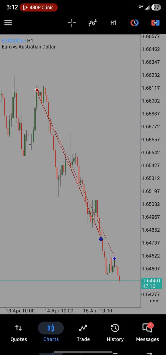 WISDOM Ⓧ tweet media