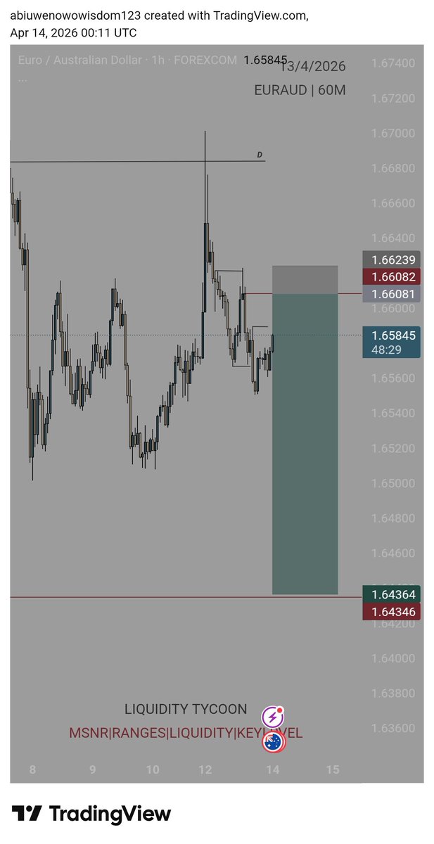 WISDOM Ⓧ tweet media