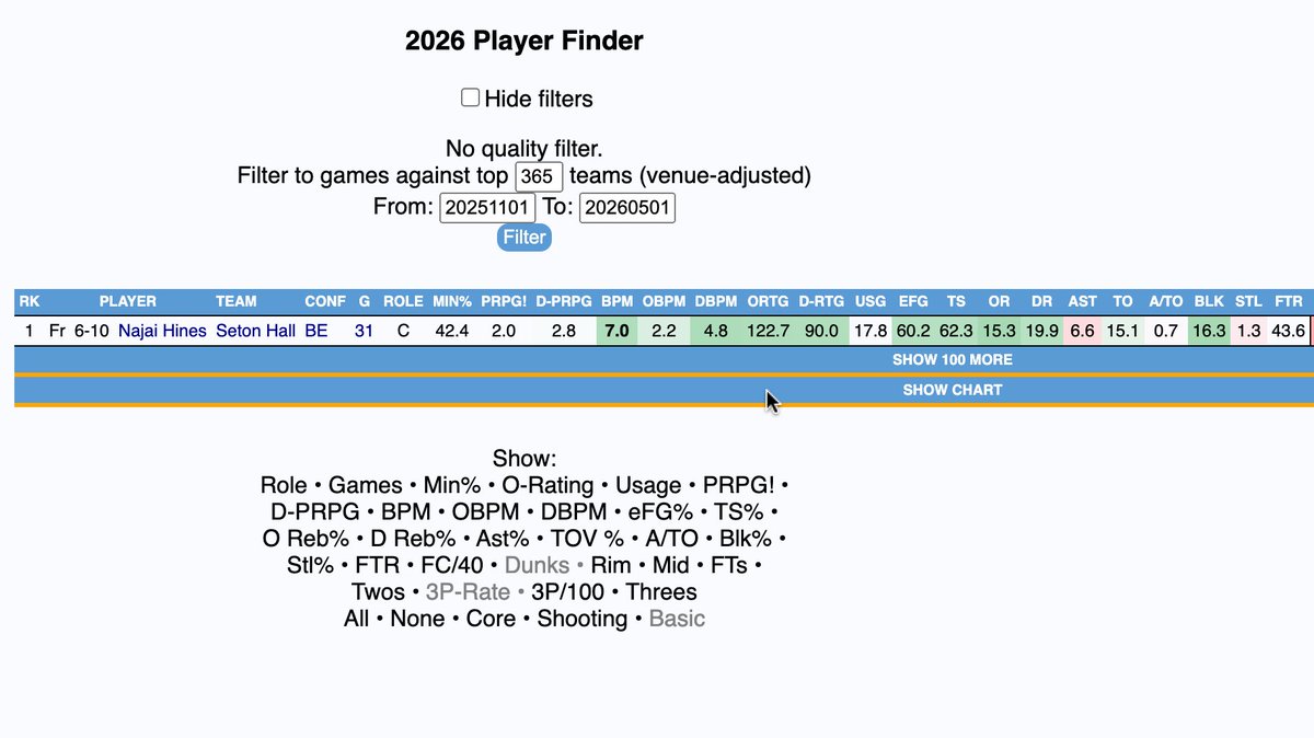 Bryce Cutler tweet media