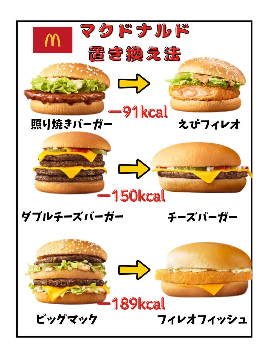 まちょ tweet media