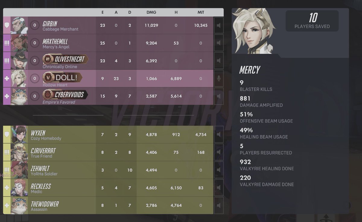 doll ໒꒱ tweet media