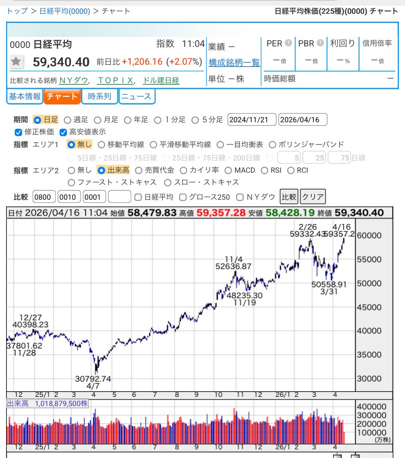 DYM07（株） tweet media