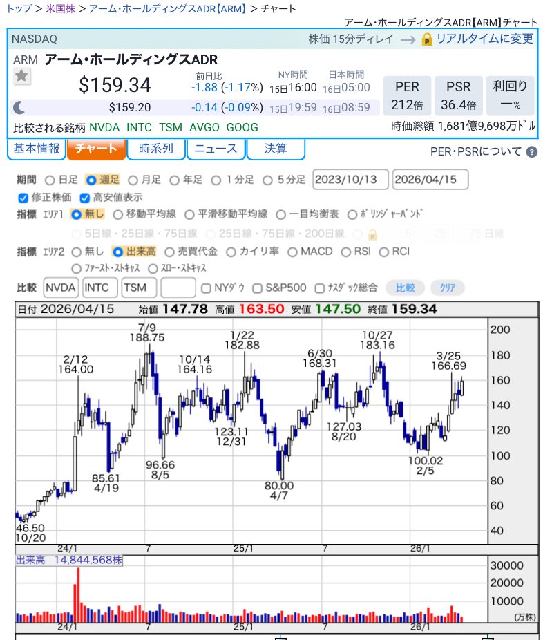 DYM07（株） tweet media