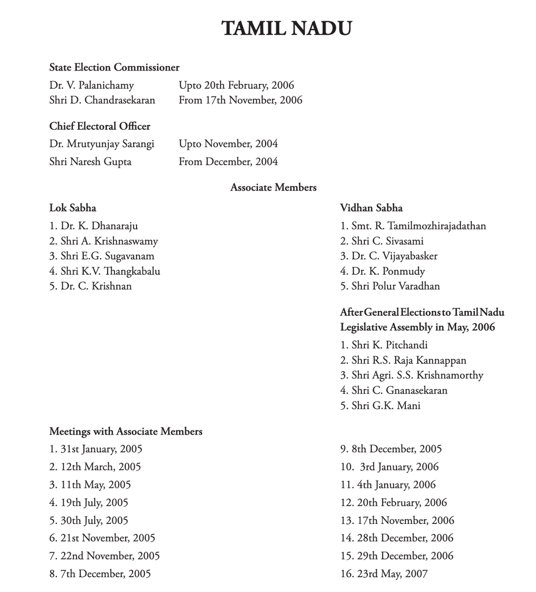 Aprameyah_'s tweet photo. Changes made are here in the case of TN. LS happened in 2004 and VS elections in 2006. In both the cases, the party changed. all the 5 associate members from LS, belonged to the ruling UPA. After 2006, in the VS members, except Agri Krishnamurthy, the others belonged to the DMK+allies front that ruled TN.