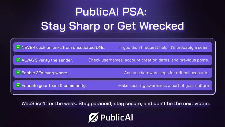 PublicAI tweet media