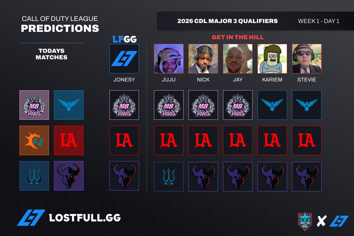 LostFull.GG tweet media