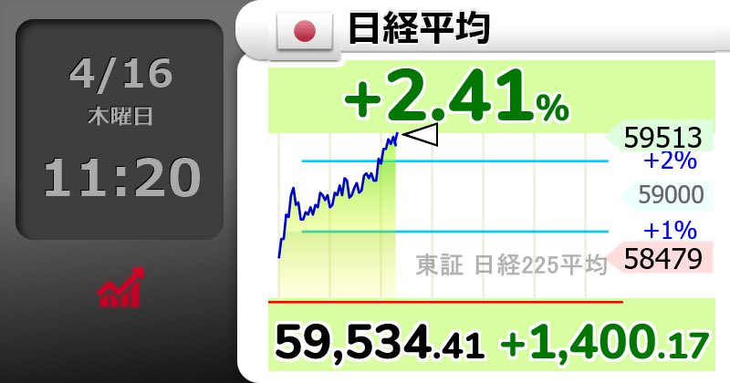 🌺さたぱんびん🌺 tweet media